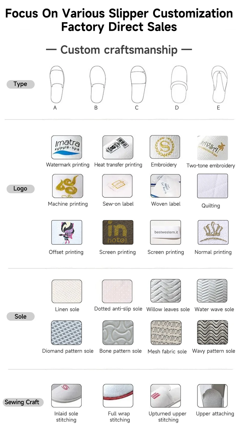 Factory Wholesale Kid Hotel Slippers Nap Cloth Anti-slip Eva Sole Cheap Disposable Spa Slippers
